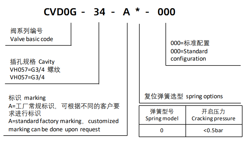 微信截图_20230721132136.png