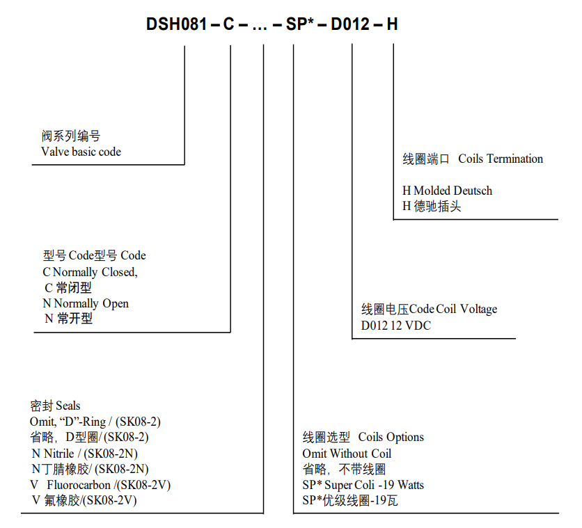 微信截图_20230724144040.png