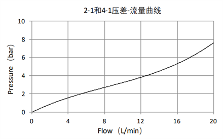 2.png 2.png