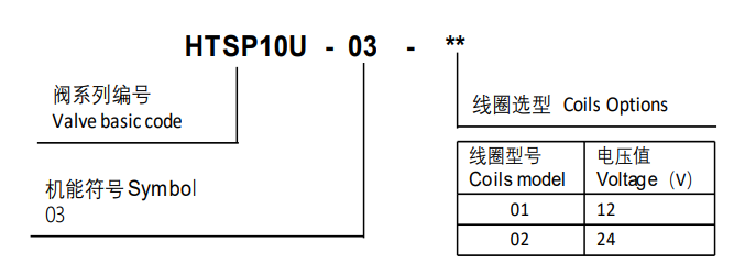 微信截图_20230725111245.png 微信截图_20230725111245.png